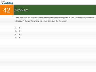 42   Problem
     If for each year, the state are ranked in terms of the descending order of sales tax collections, how many
     states don't change the ranking more than once over the five years ?


     a.   1
     b.   5
     c.   3
     d.   4
 