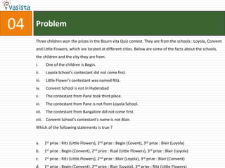 04   Problem
     Three children won the prizes in the Bourn vita Quiz contest. They are from the schools : Loyola, Convent
     and Little Flowers, which are located at different cities. Below are some of the facts about the schools,
     the children and the city they are from.
     i.     One of the children is Begin.
     ii.    Loyola School's contestant did not come first.
     iii.   Little Flower's contestant was named Ritz.
     iv.    Convent School is not in Hyderabad
     v.     The contestant from Pane took third place.
     vi.    The contestant from Pane is not from Loyola School.
     vii.   The contestant from Bangalore did not come first.
     viii. Convent School's contestant's name is not Blair.
     Which of the following statements is true ?


     a.     1st prize : Ritz (Little Flowers), 2nd prize : Begin (Covent), 3rd prize : Blair (Loyola)
     b.     1st prize : Begin (Convent), 2nd prize : Rizal (Little Flowers), 3rd prize : Blair (Loyola)
     c.     1st prize : Ritz (Little Flowers), 2nd prize : Blair (Loyola), 3rd prize : Blair (Convent)
     d.     1st prize : Begin (Convent), 2nd prize : Blair (Loyola), 3rd prize : Ritz (Little Flowers)
 