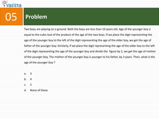 05    Problem
     Two boys are playing on a ground. Both the boys are less than 10 years old. Age of the younger boy is
     equal to the cube root of the product of the age of the two boys. If we place the digit representing the
     age of the younger boy to the left of the digit representing the age of the elder boy, we get the age of
     father of the younger boy. Similarly, if we place the digit representing the age of the elder boy to the left
     of the digit representing the age of the younger boy and divide the figure by 2, we get the age of mother
     of the younger boy. The mother of the younger boy is younger to his father, by 3 years. Then, what is the
     age of the younger boy ?


     a.   3
     b.   4
     c.   2
     d.   None of these
 