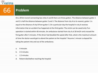 66   Problem
     On a 20 km tunnel connecting two cities A and B there are three gutters. The distance between gutter 1
     and 2 is half the distance between gutter 2 and 3. The distance from city A to its nearest, gutter 1 is
     equal to the distance of city B from gutter 3. On a particular day the hospital in city A receives
     information that an accident has happened at the third gutter. The victim can be saved only if an
     operation is started within 40 minutes. An ambulance started from city A at 30 km/hr and crossed the
     first gutter after 5 minutes. If the driver had doubled the speed after that, what is the maximum amount
     of time the doctor would get to attend the patient at the hospital ? Assume 1 minute is elapsed for
     taking the patient into and out of the ambulance.


     a.   4 minutes
     b.   2.5 minutes
     c.   1.5 minutes
     d.   Patient died before reaching the hospital
 