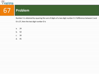 67   Problem
     Number S is obtained by squaring the sum of digits of a two digit number D. If difference between S and
     D is 27, then the two digit number D is


     a.   24
     b.   54
     c.   34
     d.   45
 