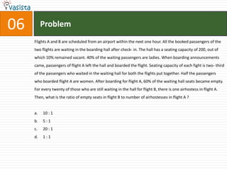 06        Problem
     Flights A and B are scheduled from an airport within the next one hour. All the booked passengers of the
     two flights are waiting in the boarding hall after check- in. The hall has a seating capacity of 200, out of
     which 10% remained vacant. 40% of the waiting passengers are ladies. When boarding announcements
     came, passengers of flight A left the hall and boarded the flight. Seating capacity of each fight is two- third
     of the passengers who waited in the waiting hall for both the flights put together. Half the passengers
     who boarded flight A are women. After boarding for flight A, 60% of the waiting hall seats became empty.
     For every twenty of those who are still waiting in the hall for flight B, there is one airhostess in flight A.
     Then, what is the ratio of empty seats in flight B to number of airhostesses in flight A ?


     a.   10 : 1
     b.   5:1
     c.   20 : 1
     d.   1:1
 