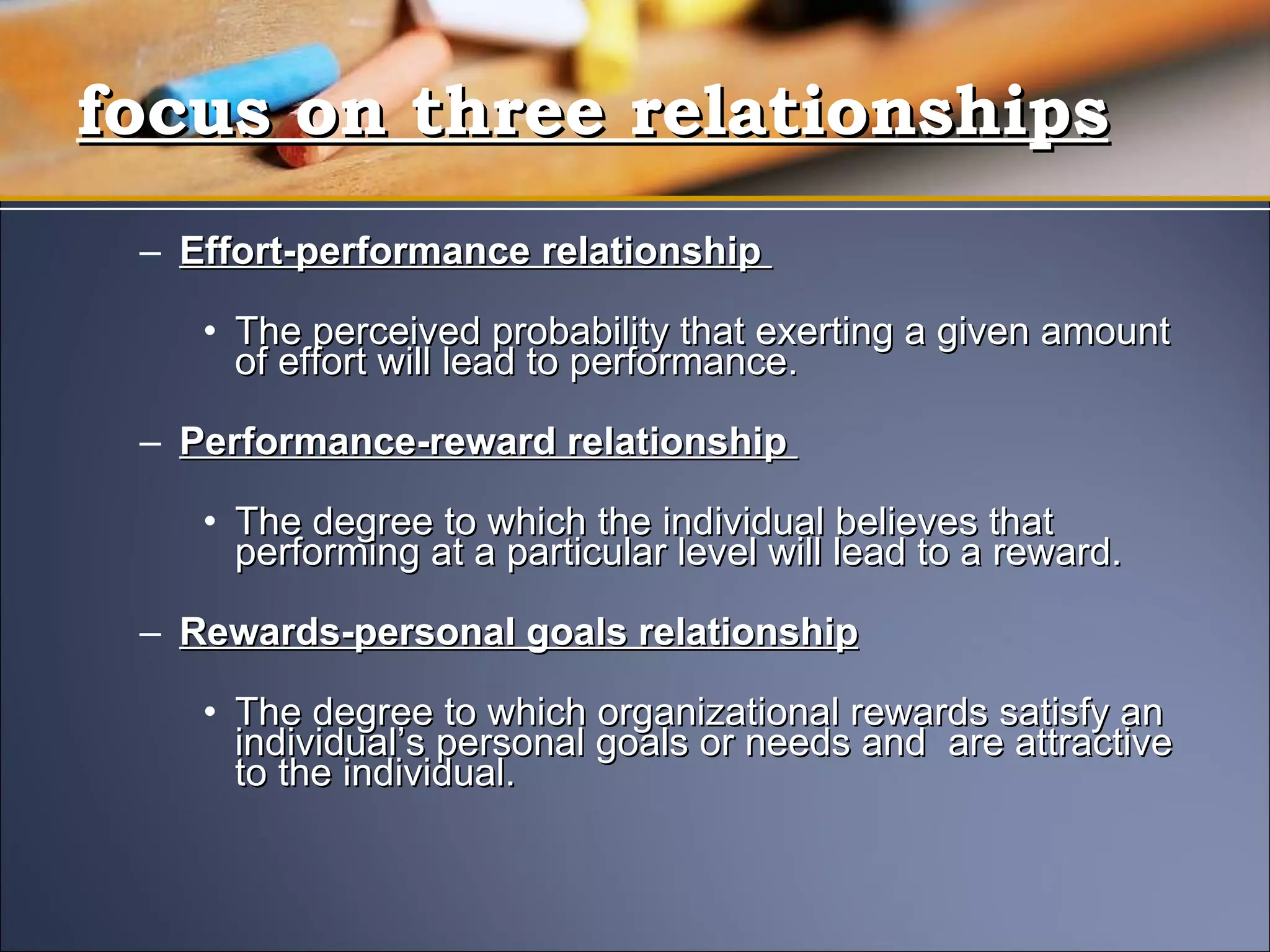 Effort-performance relationship The perceived probability that exerting a given amount of effort will lead to performance. Performance-reward relationship The degree to which the individual believes that performing at a particular level will lead to a reward. Rewards-personal goals relationship The degree to which organizational rewards satisfy an individual’s personal goals or needs and are attractive to the individual. focus on three relationships