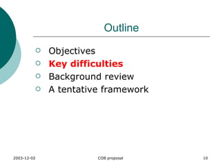 Outline Objectives Key difficulties Background review A tentative framework 