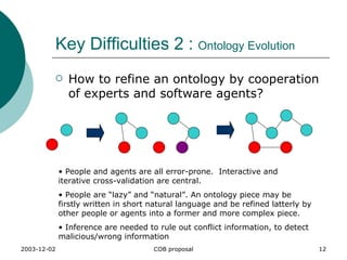 Key Difficulties 2 :  Ontology Evolution How to refine an ontology by cooperation of experts and software agents? People and agents are all error-prone.  Interactive and iterative cross-validation are central. People are “lazy” and “natural”. An ontology piece may be firstly written in short natural language and be refined latterly by other people or agents into a former and more complex piece. Inference are needed to rule out conflict information, to detect malicious/wrong information 