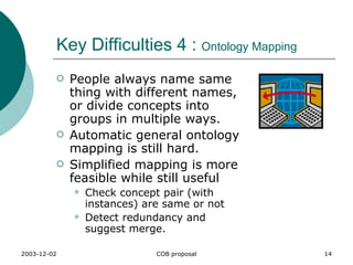 Key Difficulties 4 :  Ontology Mapping People always name same thing with different names, or divide concepts into groups in multiple ways. Automatic general ontology mapping is still hard.  Simplified mapping is more feasible while still useful Check concept pair (with instances) are same or not Detect redundancy and suggest merge. 