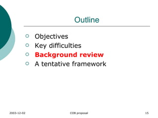 Outline Objectives Key difficulties Background review A tentative framework 