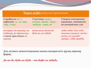 Через дефіс пишуться прислівники
З префіксом по- і
суфіксами –е, -и, -ому,
-ему, (-єму)
З частками казна-,
хтозна-, бозна-, будь-,
-небудь, -таки,-от
Утворені повторенням
однакових, синонімічих
чи антонімічних слів
по-перше, по-нашому, по-
східному, по-вірменськи,
а також прислівник по-
латині
казна-коли, бозна-де,
будь-як, як-небудь
ледве-ледве, десь-інде,
тишком-нишком, часто-
густо, не сьогодні-
завтра, з діда-прадіда
Для легшого запам’ятовування можна використати зручну віршову
форму:
Де-не-де, будь-не-будь – ти дефіс не забудь.
 