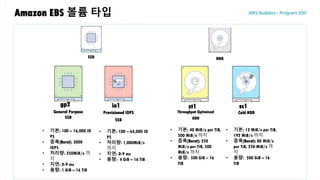 Amazon EBS 볼륨 타입
HDDSSD
General Purpose
SSD
gp2
Throughput Optimized
HDD
st1 sc1
Cold HDD
io1
Provisioned IOPS
SSD
• 기본: 100 – 16,000 IO
PS
• 증폭(Burst): 3000
IOPS
• 처리량: 250MiB/s 까
지
• 지연: 0-9 ms
• 용량: 1 GiB – 16 TiB
• 기본: 100 – 64,000 IO
PS
• 처리량: 1,000MiB/s
까지
• 지연: 0-9 ms
• 용량: 4 GiB – 16 TiB
• 기본: 40 MiB/s per TiB,
500 MiB/s 까지
• 증폭(Burst): 250
MiB/s per TiB, 500
MiB/s 까지
• 용량: 500 GiB – 16
TiB
• 기본: 12 MiB/s per TiB,
192 MiB/s 까지
• 증폭(Burst): 80 MiB/s
per TiB, 250 MiB/s 까
지
• 용량: 500 GiB – 16
TiB
 