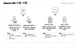 Amazon EBS 사용 사례
HDD
SSD
NoSQL 데이터베이스
Cassandra, Mongo
DB, CouchDB
빅데이터, 분석
Kafka, Splunk, Had
oop, Data Warehou
sing
파일 / 미디어
CIFS/NFS, Transc
oding, 인코딩, 렌
더링
관계형 데이터베이스
MySQL, SQL Server,
PostgreSQL, SAP,
Oracle
Usage:
- 부트 볼륨
- 낮은 지연시간 애플리케
이션
- 데이터베이스
Usage:
- 중요 애플리케이션
- IOPS 위주 데이터베이스
gp2 io1 st1 sc1
Usage:
- 대용량 볼륨
- 연속적인 고대역폭 필요
작업에 적합
Usage:
- 로깅, 백업과 같이 연속 작
업에 적합
 