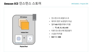 Amazon EC2 인스턴스 스토어
EC2 instances
Physical Host
Instance Store
or
• 인스턴스의 로컬디스크
• 데이터 영구 보관장치 아님
• 일부 EC2 패밀리에서 지원
o 예: d2, i3, r5d, m5d
• 다른 인스턴스에 연결 불가
• 스냅샷 미지원
• SSD 또는 HDD
 