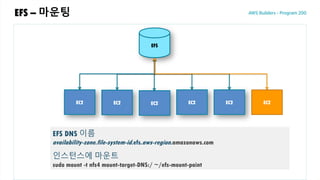 EFS – 마운팅
EFS DNS 이름
availability-zone.file-system-id.efs.aws-region.amazonaws.com
인스턴스에 마운트
sudo mount -t nfs4 mount-target-DNS:/ ~/efs-mount-point
EFS
EC2EC2 EC2 EC2EC2 EC2
 