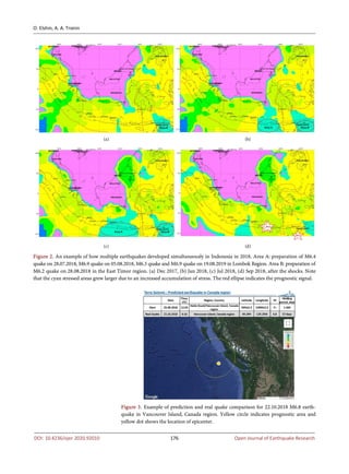 Terra Seismic : Global Earthquake Prediction Systems | PDF