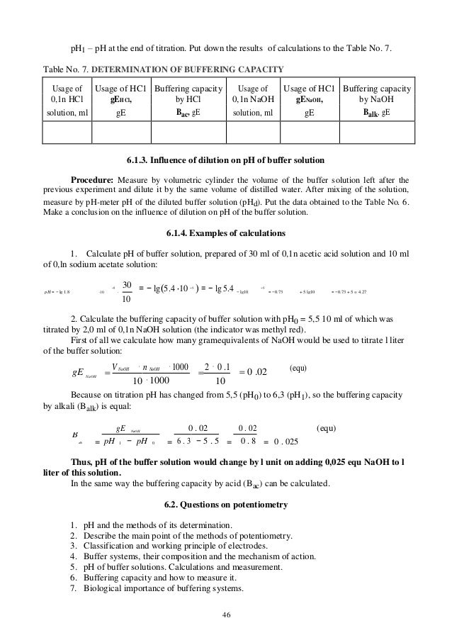 2003 analytical chemistry laboratory manual 1