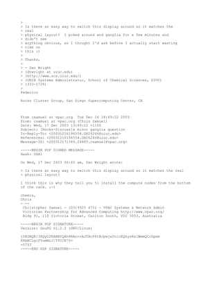 >
> Is there an easy way to switch this display around so it matches the
> real
> physical layout? I poked around and ganglia for a few minutes and
> didn't see
> anything obvious, so I thought I'd ask before I actually start wasting
> time on
> this :)
>
> Thanks,
>
> - Dan Wright
> (dtwright at uiuc.edu)
> (http://www.scs.uiuc.edu/)
> (UNIX Systems Administrator, School of Chemical Sciences, UIUC)
> (333-1728)
>
Federico

Rocks Cluster Group, San Diego Supercomputing Center, CA



From csamuel at vpac.org Tue Dec 16 18:49:22 2003
From: csamuel at vpac.org (Chris Samuel)
Date: Wed, 17 Dec 2003 13:49:22 +1100
Subject: [Rocks-Discuss]a minor ganglia question
In-Reply-To: <20031216194554.GH26246@uiuc.edu>
References: <20031216194554.GH26246@uiuc.edu>
Message-ID: <200312171349.24485.csamuel@vpac.org>

-----BEGIN PGP SIGNED MESSAGE-----
Hash: SHA1

On Wed, 17 Dec 2003 06:45 am, Dan Wright wrote:

> Is there an easy way to switch this display around so it matches the real
> physical layout?

I think this is why they tell you to install the compute nodes from the bottom
of the rack. :-)

cheers,
Chris
- --
 Christopher Samuel - (03)9925 4751 - VPAC Systems & Network Admin
 Victorian Partnership for Advanced Computing http://www.vpac.org/
 Bldg 91, 110 Victoria Street, Carlton South, VIC 3053, Australia

-----BEGIN PGP SIGNATURE-----
Version: GnuPG v1.2.2 (GNU/Linux)

iD8DBQE/38QyO2KABBYQAh8RAo+vAJ0XcP6tBJpwjxYnicEQkysRslWmmQCcDpeb
K8bNCLgiF5umMiJ/59ICN70=
=57YJ
-----END PGP SIGNATURE-----
 