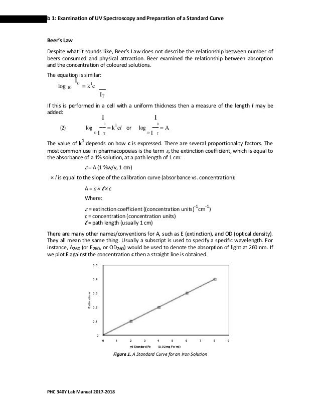 force of friction lab report assistant force of friction lab report assistant