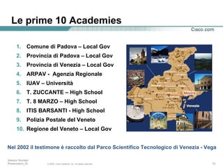 Le prime 10 Academies Comune di Padova – Local Gov Provincia di Padova – Local Gov Provincia di Venezia – Local Gov ARPAV -  Agenzia Regionale IUAV – Università T. ZUCCANTE – High School T. 8 MARZO – High School ITIS BARSANTI -  High School Polizia Postale del Veneto Regione del Veneto – Local Gov Nel 2002 il testimone è raccolto dal Parco Scientifico Tecnologico di Venezia - Vega 