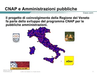 CNAP e Amministrazioni pubbliche  Il progetto di coinvolgimento della Regione del Veneto fa parte dello sviluppo del programma CNAP per le pubbliche amministrazioni. eGov 