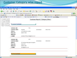 Real Estate Mnagement