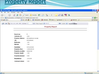 Real Estate Mnagement