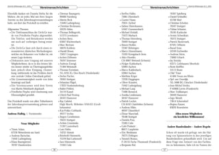 DeArGe Mitteilungen 8(1), 2003                                                                                                                                   DeArGe Mitteilungen 8(1), 2003
                                   Vereinsnachrichten                                                                     Vereinsnachrichten
Ebenfalls danken wir Daniela Stirbu für die            • Dietmar Baumgarte,                    • Steffen Haller,                                 76307 Spielberg
Mühen, die sie jedes Mal mit ihrer langen                90408 Nürnberg                          73061 Ebersbach                               • Daniel Schindler,
Anreise zu den Jahreshauptversammlungen                • Martin Beck                           • Gunter Hasse,                                   45768 Marl
hatte, um dort das Protokoll zu erstellen.               71640 Ludwigsburg                       72631 Aichtal                                 • Christian Schober,
                                                       • Christian Beckmann,                   • Sabine Hinterkausen,                            70597 Stuttgart
Allgemeine Themen:                                       59229 Ahlen                             51647 Gummersbach                             • Tobias Schuster,
  • Der Telefonanschluss der DeArGe wur-               • Thomas Bellingroth,                   • Michael Hofsäß,                                 76185 Karlsruhe
    de von Friedhelm Piepho abgemeldet.                  51373 Leverkusen                        71672 Marbach                                 • Armin Schweikart,
    Die Telefon- und Reisekosten werden                • Jochen Benz,                          • Thomas Hörenberg,                               70372 Stuttgart
    nur noch auf vorherigen Antrag erstat-               63607 Wächtersbach                      70469 Stuttgart                               • Patrick Skowronek,
    tet.                                               • Marc Bertram                          • Simon Holder,                                   67591 Offstein
  • Die DeArGe lässt sich durch einen re-                56076 Koblenz                           72587 Böhringen                               • Raoul Sous,
    nommierten dänischen Werbedesigner,                • Harald Braun,                         • Marco Hunzelmann,                               52249 Eschweiler
    welcher ein Bekannter von Volker ist, ein            73037 Göppingen                         75203 Königsbach-Stein                        • Andreas Stirm,
    neues Logo kreieren.                               • Jochen Döhmen                         • Alice Huwiler,                                  73660 Urbach
  • Diskussion zum Umgang mit unseren                    76297 Stutensee                         CH-8907 Wettswil (Schweiz)                    • Jay Stotzky
    Mitgliederlisten, da es in den letzten Jah-        • Andreas Enengl,                       • Holger Kaldenbach,                              63571 Gelnhausen-Meerholz
    ren immer wieder zu Übertragungsfehler               71384 Weinstadt                         52064 Aachen                                  • Boris Striffler,
    kam, jedoch ohne Einigung. (Anmer-                 • Thomas Ezendam,                       • Marco Kaldenbach,                               53113 Bonn
    kung: mittlerweile ist das Problem durch             NL-5235 JG, Den Bosch (Niederlande)     52064 Aachen                                  • Olaf Traut
    eine zentrale Online-Datenbank gelöst)             • Stefan Fischer,                       • Matthias Köger                                  41466 Neuss am Rhein
  • Die Gemeinnützigkeit wurde von John                  70565 Stuttgart                         73326 Deggingen                               • Sjef van Overdijk,
    beantragt und läuft.                               • Sebastian Flägel,                     • Oliver Krautter,                                NL-5688 BG Oirschot (Niederlande)
  • Der Vereinsscanner wird dem Verein                   17033 Neubrandenburg                    71642 Ludwigsburg                             • Jean-Michel Verdez,
    von Martin Meinhardt abgekauft.                    • Balint Földesi,                       • Michael Lang                                    F-62800 Lievin (Frankreich)
  • Friedhelm Piepho wird einstimmig zum                 34119 Kassel                            71686 Remseck                                 • Marc Voßkämper,
    Ehrenmitglied gewählt.                             • Ulrich Paul Froriep,                  • Annika Lindemann,                               30449 Hannover
                                                         30167 Hannover                          30167 Hannover                                • Ingo Wendt,
Das Protokoll wurde von allen Teilnehmern              • Ray Gabriel,                          • Patrick Locher,                                 73614 Schorndorf
der Jahreshauptversammlung gelesen und                   High Worth, Wiltshire SN61EJ (Groß-     CH-8192 Glattfelden (Schweiz)                 • Regina Zauner,
unterzeichnet.                                           britannien)                           • Andreas Mähr,                                   83026 Rosenheim
                                                       • Kai-Fokko Gebhardt,                     40597 Düsseldorf
Andreas Halbig, 1. Vorsitzender                          49377 Vechta                          • Elmar Marschall,                                    Allen neuen Mitgliedern
                                                       • Jürgen Gerstheimer,                     70186 Stuttgart                                   ein herzliches Willkommen!
                                                         70435 Stuttgart                       • Daniela Potz,
                 Neue Mitglieder                       • Achim Graminske,                        75365 Calw
                                                         71397 Leutenbach                      • Gabi Puskaric´,                             Andere Bundesländer – Andere Regeln
  • Timm Adam,                                         • Lars Hahn,                              88471 Laupheim
    67256 Weisenheim am Sand                             74232 Abstatt                         • Eric Riedmann                               Schon oft wurde ich gefragt, wie die Hal-
  • Andreas Bartschat,                                 • Reinhold Hämmerle,                      76275 Ettlingen                             tung von Spinnentieren in den jeweiligen
    71642 Ludwigsburg                                    75378 Bad-Liebenzell                  • Yannick Rossez,                             Bundesländern gehandhabt wird. Um auf
  • Klaus Baumgärtner,                                 • Sara Hämmerle,                          F-59155 Fache-Thumesnil (Frankreich)        diese Frage eine Antwort von den Fachleu-
    76707 Hambrücken                                     75365 Calw                            • Benjamin Ruf,                               ten zu bekommen, habe ich im Namen der
                                                  36                                                                                    37
 