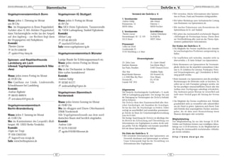 DeArGe Mitteilungen 8(1), 2003                                                                                                                                                           DeArGe Mitteilungen 8(1), 2003
                                 Stammtische                                                                                                DeArGe e. V.

Vogelspinnenstammtisch Bonn                      Vogelspinnen IG Stuttgart                                Vorstand der DeArGe e. V.                           • Wir versuchen, falsche Informationen über Spinnen-
                                                                                                                                                                tiere in Presse, Funk und Fernsehen richtigzustellen.
                                                                                              1. Vorsitzender                  Kassenwart
Wann: jeden 1. Dienstag im Monat                 Wann: jeden 4. Freitag im Monat              Andreas Halbig                   John Osmani                    • Wir halten Workshops unter fachmännischer Leitung
um 20 Uhr                                        ab 20 Uhr                                    Pommernstr. 14                   Dürerstr. 1                      zum Bestimmen von Spinnentieren ab.
Wo: im Hoppegarten in Bonn-Poppelsdorf.          Wo: SKV-Heim Eglosheim, Tammerstraße         59229 Ahlen                      50226 Frechen                  • Wir machen Exkursionen zum Kennenlernen der
Anfahrt über A 565-Abfahrt Poppelsdorf,          30, 71634 Ludwigsburg, Stadteil Eglosheim                                                                      Spinnenfauna im In- und Ausland.
                                                                                              2. Vorsitzender                  Schriftführer
dann Nächstmögliche rechts (an der Ampel)        Kontakt:                                     Thorsten Gurzan                  Andreas Höckelmann             • Wir geben das zweimonatlich erscheinende Magazin
auf den Jagdweg – zur Rechten liegt dann         Michael Lang                                 Sternenburgstr. 45 / Z. 129      Im Kühl 9a                       »Mitteilungen« als Vereinsorgan heraus. Dieses dient
der Hoppegarten mit Parkplätzen.                                                              53115 Bonn                       59227 Ahlen                      zur Veröffentlichung aller rund um das Thema »Spin-
                                                 ℡ 07146-891529                                                                                                 nentiere« publizierbarer Informationen.
Kontakt:                                         ! nuschel123@aol.com                         Pressewart
Thorsten Gurzan                                  Info: www.vogelspinnen-ig.de                 Volker von Wirth                                                Der Kodex der DeArGe e. V.
                                                                                              Goethestraße 21                                                 • Die Mitglieder des Vereins verpflichten sich, einander
℡ 0179-5106228                                                                                                                                                  bei arachnologischen Problemen uneigennützig zu
                                                                                              71737 Kirchberg a. d. Murr
! spider@itsy-bitsy.de                           Vogelspinnenstammtisch Münster                                                                                 helfen.

                                                                                                                Ehrenmitglieder                               • Sie verpflichten sich weiterhin, einander nicht zu
Spinnen- und Reptilienfreunde                    Lustige Runde für Erfahrungsaustausch etc.                                                                     übervorteilen, z. B. beim Verkauf von Spinnentieren.
Landsberg am Lech                                Wann: jeden vierten Freitag im Monat         Dr. Sylvia Lucas                 Dr. Günter Schmidt
                                                                                              Instituto Butantan               Von-Kleist-Weg 4               • Beim Bestimmen von Spinnentieren für Vereinsmit-
(ehemal. Vogelspinnenstammtisch Mün-             ab 20 Uhr                                                                                                      glieder dürfen nur die tatsächlich entstandenen Unko-
                                                                                              Sao Paulo, Brasilien             21407 Deutsch Evern
chen)                                            Wo: in der Dechaneistr. in Münster                                                                             sten (z. B. Gebühren für Literatur, Fotokopien, Porto-
                                                 Bitte vorher kontaktieren!                   Rick West                        Friedhelm Piepho                 und Verpackungskosten, ggf. Chemikalien) in Rech-
                                                                                              Royal British Museum             522 Fenwick Dr.                  nung gestellt werden.
Wann: jeden ersten Freitag im Monat              Kontakt:                                     c/o 3436 Blue Sky Place          New Albany
ab 19:30 Uhr                                     Andreas Halbig                               Victoria BC,                     IN, 47150                      • Beim Sammeln von Spinnentieren sind die jeweiligen
Wo: Gasthaus zur Linde, Lindenstraße,                                                         Canada V9C 3N5                   USA                              Bestimmungen der Behörden strikt zu beachten. Es
                                                 ℡ 02382-61277
                                                                                                                                                                sollen nur so viele Exemplare gefangen werden, wie
Schwabhausen bei Landsberg                       ! andreashalbig@gmx.de                                                                                         für den jeweiligen wissenschaftlichen Zweck oder den
Kontakt:                                                                                      Allgemeines                                                       Aufbau einer Zuchtgruppe unbedingt erforderlich.
Andreas Roglmeier                                Vogelspinnen-Stammtisch                      Die Deutsche Arachnologische Gesellschaft e. V. wurde             Das Ausbeuten ganzer Biotope ist verwerflich und
                                                                                              1995 in Ludwigsburg gegründet. Der heutige Sitz und               stellt einen Verstoß gegen die Satzung des Vereins
℡ 08193-999974                                   Norderstedt
                                                                                              die Eintragung ins Vereinsregister der DeArGe befindet            dar.
! avicularia10@gmx.de                                                                         sich in Schwerte.
                                                 Wann: jeden letzten Sonntag im Monat                                                                         • Die Mitglieder des Vereins verpflichten sich, Hybride
                                                                                              Die DeArGe dient dem Zusammenschluß aller deut-
                                                                                                                                                                grundsätzlich nicht zu vermarkten oder unkontrolliert
Vogelspinnenstammtisch                           ab 19:00 Uhr                                 schen Arachnologen, mit Ausnahme der Acarologen.
                                                                                                                                                                aus der Hand zu geben. Spätestens nach ihrem Tode
Berlin-Brandenburg                               Wo: im »Roggen und Eisen« Ohechausseel,      Sie hat das Ziel, die Arachnologie zu fördern. Dabei
                                                                                                                                                                sind Hybride dem ursprünglichen Züchter zurückzu-
                                                                                              verfolgt sie ausschließlich und unmittelbar gemeinnützi-
                                                 22848 Norderstedt                            ge Zwecke im Sinne der Gemeinnützigkeitsverordnung
                                                                                                                                                                geben, der sie dann unter Kennzeichnung einem
Wann: jeden 2. Samstag im Monat                  Alle Vogelspinnenfreunde aus dem nord-                                                                         Museum übereignet oder vernichtet.
                                                                                              vom 24.12.1953.
ab 15:00 Uhr                                     deutschen Raum sind herzlich eingeladen.     Die heutige Ausrichtung der DeArGe ist allerdings eher          Mitgliedsbeitrag
Wo: im Kaminzimmer des Leopold’s (Roll-          Kontakt:                                     im Bereich der Erforschung und Übermittlung von                 Der Mitgliedsbeitrag für ein Jahr beträgt 25 EUR.
                                                                                              Informationen von Vogelspinnen zu sehen, da der weit-           Schüler und Studenten können zum ermäßigten Jahres-
bergstr. 69, 12053 Berlin Neuköln).              Andreas Gohr                                 aus größte Teil der Mitglieder sich beinahe ausschließ-         beitrag von 13 EUR beitreten. In der Mitgliedschaft ist
Kontakt:                                         ℡ 0179-2183102                               lich mit diesen Spinnentieren beschäftigt.                      der Bezug der zweimonatlich erscheinenden »Mitteilun-
Hagen von Tronje                                 ! agohr@010019freenet.de                                                                                     gen« bereits enthalten.
                                                                                              Die Ziele der DeArGe e. V.
℡ 030-23622345                                                                                • Wir vermitteln Informationen über Spinnentiere, um            http://www.dearge.de
! hagen@von-tronje.de                                                                           Vorurteile abzubauen und Spinnenangst zu nehmen.
Info: www.berlinspinnen.de                                                                      Unser Schwerpunkt liegt bei der Vermittlung von
                                                                                                Informationen über Vogelspinnen.




                                            42                                                                                                           43
 