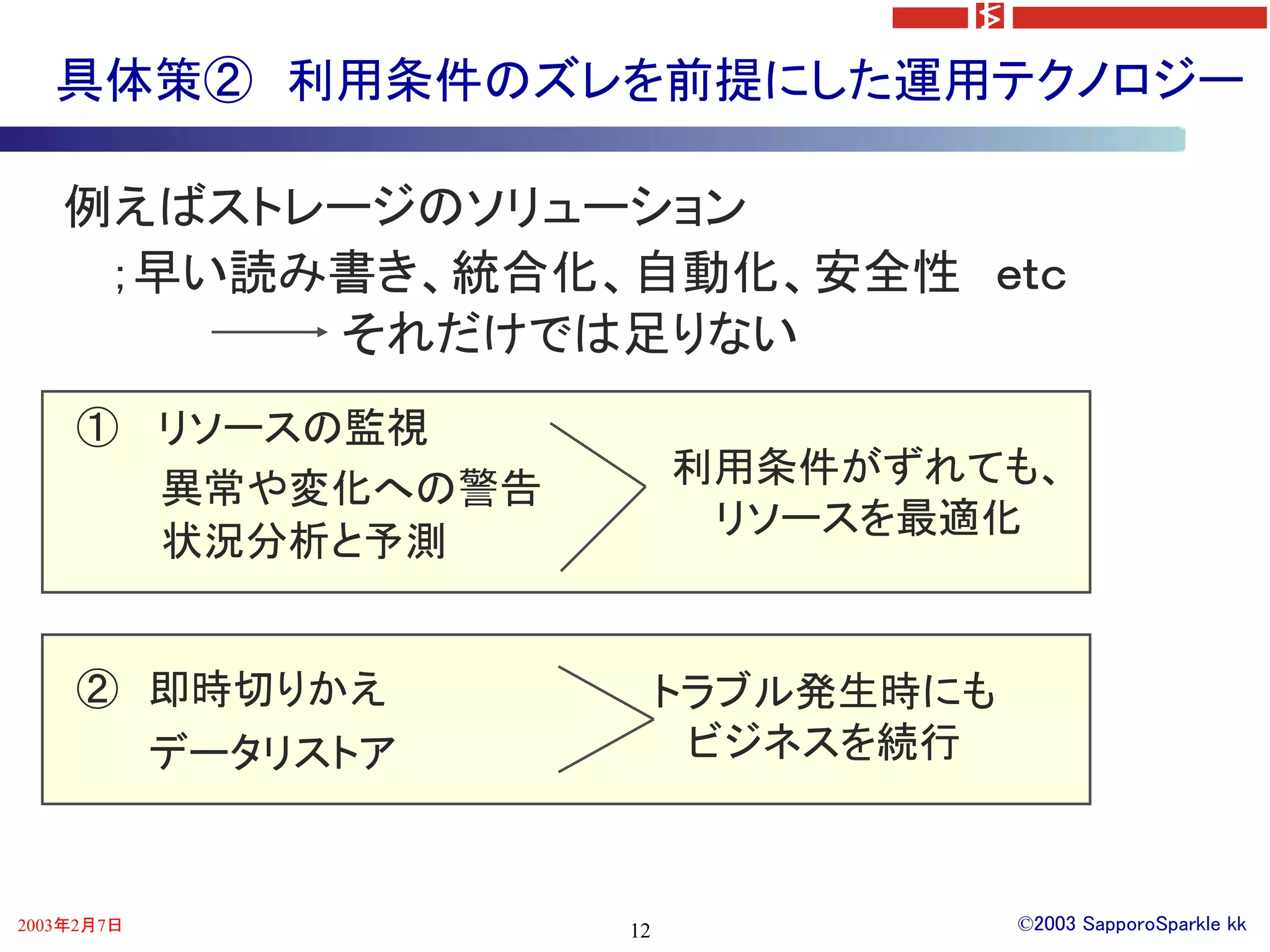 具体策② 利用条件のズレを前提にした運用テクノロジー

   例えばストレージのソリューション
    ；早い読み書き、統合化、自動化、安全性 ｅｔｃ
         それだけでは足りない
    ① リソースの監視
                       利用条件がずれても、
      異常や変化への警告
                        リソースを最適化
      状況分析と予測


    ② 即時切りかえ           トラブル発生時にも
      データリストア           ビジネスを続行



2003年2月7日         12               ©2003 SapporoSparkle kk
 