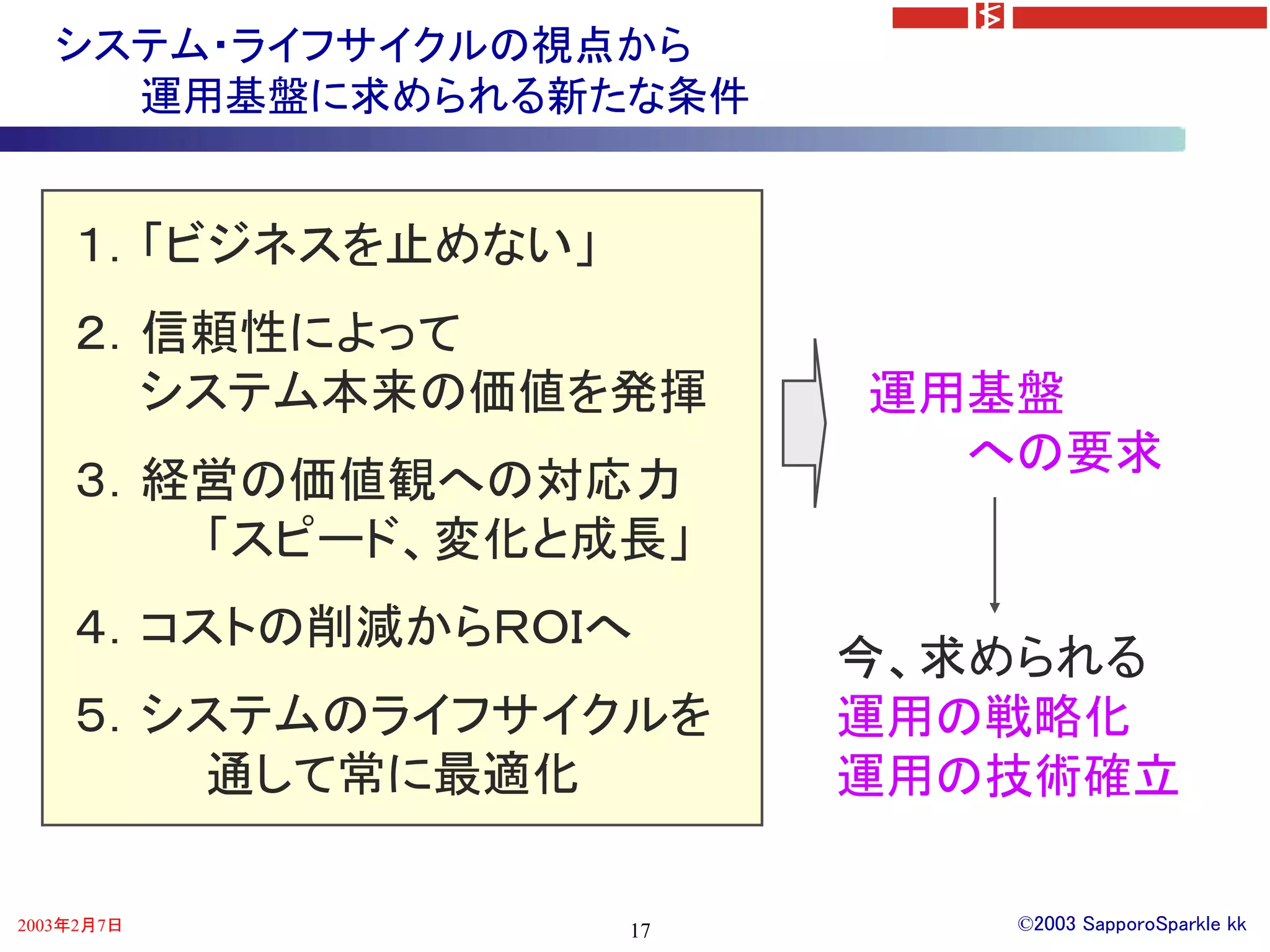 システム・ライフサイクルの視点から
     運用基盤に求められる新たな条件


    １．「ビジネスを止めない」
    ２．信頼性によって
      システム本来の価値を発揮       運用基盤
                           への要求
    ３．経営の価値観への対応力
       「スピード、変化と成長」
    ４．コストの削減からＲＯＩへ
                         今、求められる
    ５．システムのライフサイクルを      運用の戦略化
       通して常に最適化          運用の技術確立

2003年2月7日           17      ©2003 SapporoSparkle kk
 