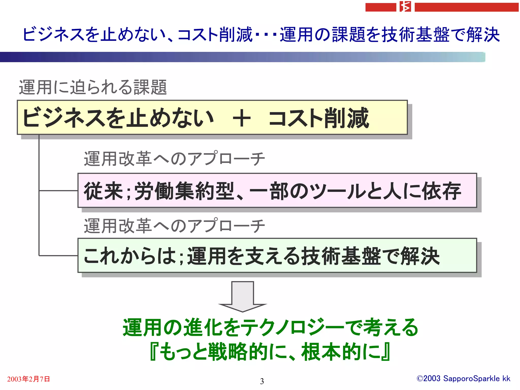 ビジネスを止めない、コスト削減・・・運用の課題を技術基盤で解決


  運用に迫られる課題
   ビジネスを止めない ＋ コスト削減
            運用改革へのアプローチ
            従来；労働集約型、一部のツールと人に依存
            運用改革へのアプローチ
            これからは；運用を支える技術基盤で解決


              運用の進化をテクノロジーで考える
               『もっと戦略的に、根本的に』
2003年2月7日             3      ©2003 SapporoSparkle kk
 