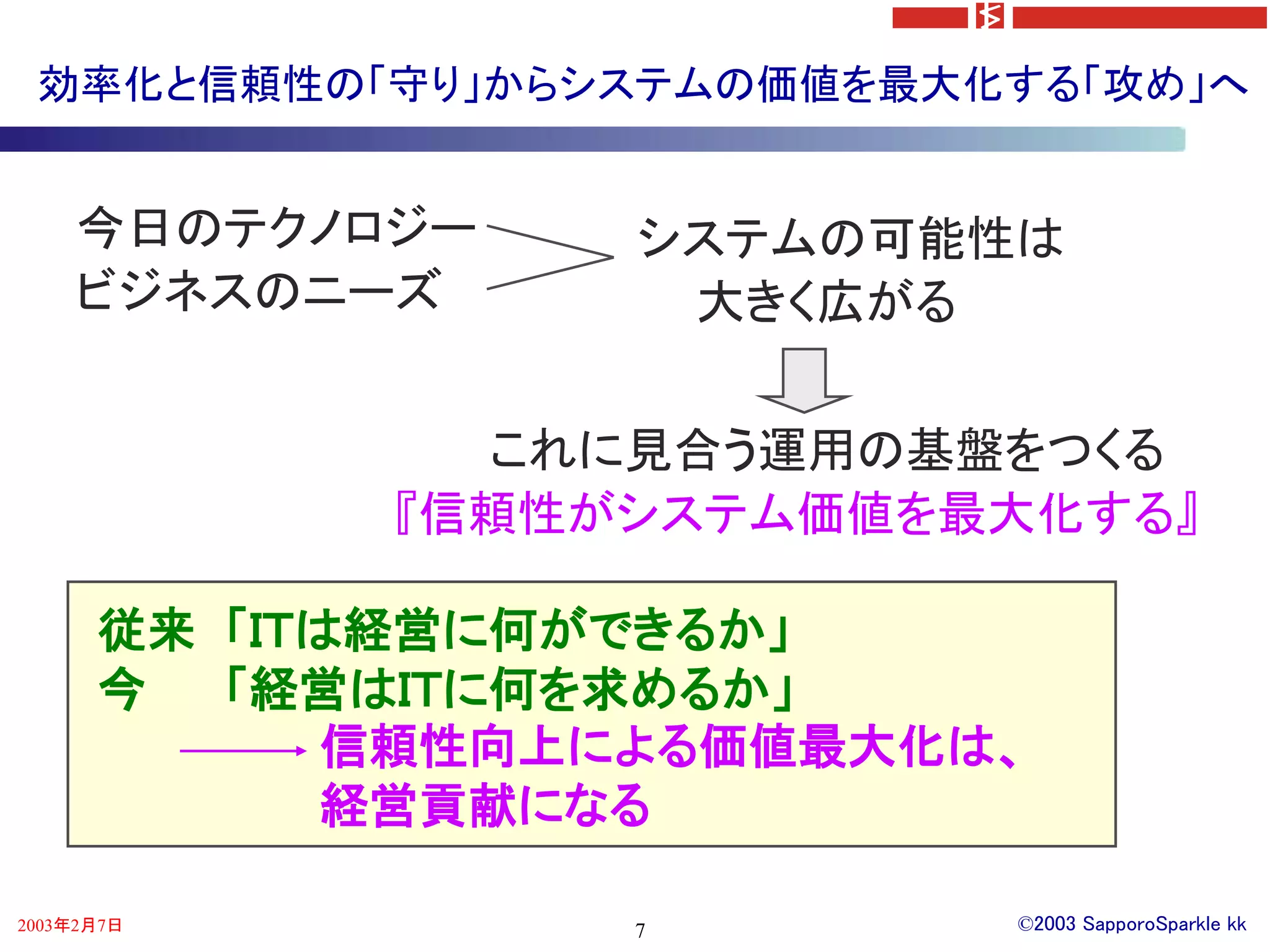 効率化と信頼性の「守り」からシステムの価値を最大化する「攻め」へ


    今日のテクノロジー     システムの可能性は
    ビジネスのニーズ       大きく広がる


               これに見合う運用の基盤をつくる
             『信頼性がシステム価値を最大化する』

      従来 「ＩＴは経営に何ができるか」
      今  「経営はＩＴに何を求めるか」
             信頼性向上による価値最大化は、
             経営貢献になる

2003年2月7日         7        ©2003 SapporoSparkle kk
 