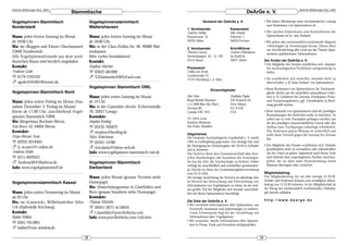 DeArGe Mitteilungen 8(2), 2003                                                                                                                                                             DeArGe Mitteilungen 8(2), 2003
                                 Stammtische                                                                                                  DeArGe e. V.

Vogelspinnen-Stammtisch                          Vogelspinnenstammtisch                                     Vorstand der DeArGe e. V.                           • Wir halten Workshops unter fachmännischer Leitung
                                                                                                                                                                  zum Bestimmen von Spinnentieren ab.
Norderstedt                                      Waltershausen                                  1. Vorsitzender                  Kassenwart
                                                                                                Andreas Halbig                   John Osmani                    • Wir machen Exkursionen zum Kennenlernen der
Wann: jeden letzten Sonntag im Monat             Wann: jeden letzten Sonntag im Monat           Pommernstr. 14                   Dürerstr. 1                      Spinnenfauna im In- und Ausland.
ab 19:00 Uhr                                     ab 18:00 Uhr                                   59229 Ahlen                      50226 Frechen                  • Wir geben das zweimonatlich erscheinende Magazin
Wo: im »Roggen und Eisen« Ohechausseel,          Wo: in der Clara-Zetkin-Str. 46, 99880 Wal-                                                                      »Mitteilungen« als Vereinsorgan heraus. Dieses dient
                                                                                                2. Vorsitzender                  Schriftführer                    zur Veröffentlichung aller rund um das Thema »Spin-
22848 Norderstedt                                tershausen                                     Thorsten Gurzan                  Andreas Höckelmann               nentiere« publizierbarer Informationen.
Alle Vogelspinnenfreunde aus dem nord-           Bitte vorher kontaktieren!                     Sternenburgstr. 45 / Z. 129      Im Kühl 9a
deutschen Raum sind herzlich eingeladen.         Kontakt:                                       53115 Bonn                       59227 Ahlen                    Der Kodex der DeArGe e. V.
                                                                                                                                                                • Die Mitglieder des Vereins verpflichten sich, einander
Kontakt:                                         Stephan Martini                                Pressewart                                                        bei arachnologischen Problemen uneigennützig zu
Andreas Gohr                                     ℡ 03622-401690                                 Volker von Wirth                                                  helfen.
℡ 0179-2183102                                   ! VSStammtischWh@aol.com                       Goethestraße 21
                                                                                                71737 Kirchberg a. d. Murr                                      • Sie verpflichten sich weiterhin, einander nicht zu
! agohr@010019freenet.de                                                                                                                                          übervorteilen, z. B. beim Verkauf von Spinnentieren.
                                                 Vogelspinnen Stammtisch OWL                                                                                    • Beim Bestimmen von Spinnentieren für Vereinsmit-
                                                                                                                  Ehrenmitglieder
Vogelspinnen-Stammtisch Nord                                                                                                                                      glieder dürfen nur die tatsächlich entstandenen Unko-
                                                 Wann: jeden ersten Samstag im Monat            Rick West                        Friedhelm Piepho                 sten (z. B. Gebühren für Literatur, Fotokopien, Porto-
                                                                                                Royal British Museum             522 Fenwick Dr.                  und Verpackungskosten, ggf. Chemikalien) in Rech-
Wann: jeden ersten Freitag im Monat (Aus-        ab 19 Uhr
                                                                                                c/o 3436 Blue Sky Place          New Albany                       nung gestellt werden.
nahme Dezember: 2. Freitag im Monat).            Wo: in der Gaststätte »Jovel«, Echternstraße   Victoria BC,                     IN, 47150
Börse ab 17:00 Uhr, anschließend Vogel-          76, 32657 Lemgo                                Canada V9C 3N5                   USA                            • Beim Sammeln von Spinnentieren sind die jeweiligen
                                                                                                                                                                  Bestimmungen der Behörden strikt zu beachten. Es
spinnen-Stammtisch NRW                           Kontakte:                                      Dr. Sylvia Lucas                                                  sollen nur so viele Exemplare gefangen werden, wie
Wo: Bürgerhaus Bochum-Werne,                     Stephen Keeling                                Instituto Butantan                                                für den jeweiligen wissenschaftlichen Zweck oder den
Am Born 10, 44894 Werne                          ℡ 05232-702879                                 Sao Paulo, Brasilien                                              Aufbau einer Zuchtgruppe unbedingt erforderlich.
Kontakte:                                        ! stephen@keeling.de                                                                                             Das Ausbeuten ganzer Biotope ist verwerflich und
                                                                                                Allgemeines                                                       stellt einen Verstoß gegen die Satzung des Vereins
Hans-Werner Auer                                 Marc Schormann                                 Die Deutsche Arachnologische Gesellschaft e. V. wurde             dar.
℡ 02932-9319463                                  ℡ 05261-14780                                  1995 in Ludwigsburg gegründet. Der heutige Sitz und
                                                                                                die Eintragung ins Vereinsregister der DeArGe befindet          • Die Mitglieder des Vereins verpflichten sich, Hybride
! h.-w.auer@t-online.de                          ! avicularia@teleos-web.de                                                                                       grundsätzlich nicht zu vermarkten oder unkontrolliert
                                                                                                sich in Schwerte.
Andreas Mähr                                     Info: www.vogelspinnen-stammtisch-owl.de       Die DeArGe dient dem Zusammenschluß aller deut-                   aus der Hand zu geben. Spätestens nach ihrem Tode
℡ 0211-6029521                                                                                  schen Arachnologen, mit Ausnahme der Acarologen.                  sind Hybride dem ursprünglichen Züchter zurückzu-
! AndreasM@Maehrus.de                                                                           Sie hat das Ziel, die Arachnologie zu fördern. Dabei              geben, der sie dann unter Kennzeichnung einem
                                                 Vogelspinnen-Stammtisch
                                                                                                verfolgt sie ausschließlich und unmittelbar gemeinnützi-          Museum übereignet oder vernichtet.
Info: www.vogelspinnentreff.de                   Switzerland                                    ge Zwecke im Sinne der Gemeinnützigkeitsverordnung
                                                                                                vom 24.12.1953.                                                 Mitgliedsbeitrag
                                                 Wann: jeden Monat (genaue Termine siehe        Die heutige Ausrichtung der DeArGe ist allerdings eher          Der Mitgliedsbeitrag für ein Jahr beträgt 25 EUR.
                                                                                                im Bereich der Erforschung und Übermittlung von                 Schüler und Studenten können zum ermäßigten Jahres-
Vogelspinnenstammtisch Kassel                    Homepage)
                                                                                                Informationen von Vogelspinnen zu sehen, da der weit-           beitrag von 13 EUR beitreten. In der Mitgliedschaft ist
                                                 Wo: Abwechslungsweise in Glattfelden und                                                                       der Bezug der zweimonatlich erscheinenden »Mitteilun-
                                                                                                aus größte Teil der Mitglieder sich beinahe ausschließ-
Wann: jeden ersten Donnerstag im Monat           Bern (genaue Standorte siehe Homepage)         lich mit diesen Spinnentieren beschäftigt.                      gen« bereits enthalten.
ab 20 Uhr                                        Kontakte:
                                                                                                                                                                http://www.dearge.de
Wo: im »Limerick«, Wilhelmshöher Allee           Thomas Märklin                                 Die Ziele der DeArGe e. V.
                                                                                                • Wir vermitteln Informationen über Spinnentiere, um
116 (Haltestelle Kirchweg).                      ℡ (0041) (0)71-4110634                           Vorurteile abzubauen und Spinnenangst zu nehmen.
Kontakt:                                         ! t.maerklin@poecilotheria.com                   Unser Schwerpunkt liegt bei der Vermittlung von
Balint Földesi                                   Info: www.poecilotheria.com/vsfs.htm             Informationen über Vogelspinnen.
                                                                                                • Wir versuchen, falsche Informationen über Spinnen-
℡ 0561-7014961                                                                                    tiere in Presse, Funk und Fernsehen richtigzustellen.
! balint@rear-window.de

                                            38                                                                                                             39
 