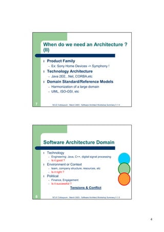 Software Architecture | PPT