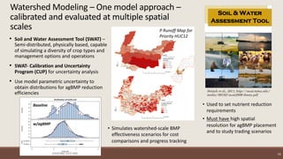 19
Watershed Modeling – One model approach –
calibrated and evaluated at multiple spatial
scales
• Soil and Water Assessme...