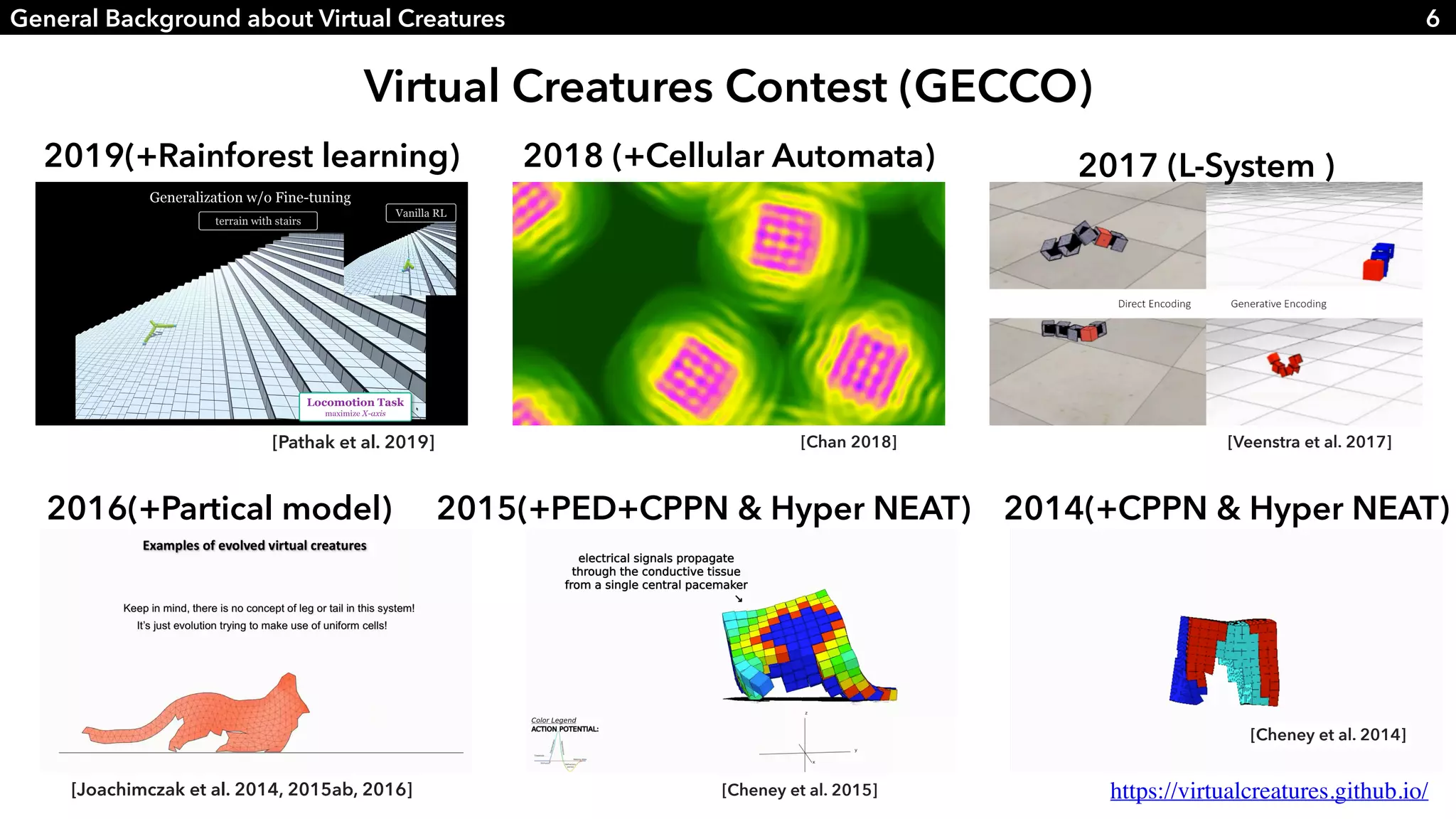 Slide 6