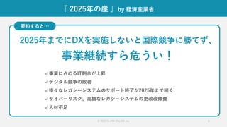 © 2020 CLARA ONLINE, Inc 6
『 2025年の崖 』by 経済産業省
2025年までにDXを実施しないと国際競争に勝てず、
事業継続すら危うい！
要約すると…
✓事業に占めるIT割合が上昇
✓デジタル競争の敗者
✓様々なレガシーシステムのサポート終了が2025年まで続く
✓サイバーリスク、高額なレガシーシステムの更改改修費
✓人材不足
 