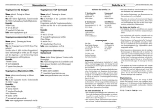 DeArGe Mitteilungen 8(4), 2003                                                                                                                                                               DeArGe Mitteilungen 8(4), 2003
                                    Stammtische                                                                                                 DeArGe e. V.

Vogelspinnen IG Stuttgart                           Vogelspinnen-Treff Darmstadt                              Vorstand der DeArGe e. V.                           • Wir halten Workshops unter fachmännischer Leitung
                                                                                                                                                                    zum Bestimmen von Spinnentieren ab.
                                                                                                  1. Vorsitzender                  Kassenwart
Wann: jeden 4. Freitag im Monat                     Wann: jeden 2. Samstag im Monat               Andreas Halbig                   John Osmani                    • Wir machen Exkursionen zum Kennenlernen der
ab 20 Uhr                                           ab 19:00 Uhr                                  Pommernstr. 14                   Dürerstr. 1                      Spinnenfauna im In- und Ausland.
Wo: SKV-Heim Eglosheim, Tammerstraße                Wo: in Arheilgen in der Gaststätte »Arheil-   59229 Ahlen                      50226 Frechen                  • Wir geben das zweimonatlich erscheinende Magazin
30, 71634 Ludwigsburg, Stadteil Eglosheim           ger Mühlchen«                                                                                                   »Mitteilungen« als Vereinsorgan heraus. Dieses dient
                                                                                                  2. Vorsitzender                  Schriftführer                    zur Veröffentlichung aller rund um das Thema »Spin-
Kontakt:                                            Eingeladen sind alle Vogelspinnenhalter, -    Thorsten Gurzan                  Andreas Höckelmann               nentiere« publizierbarer Informationen.
Michael Lang                                        züchter und die, die es noch werden möch-     Sternenburgstr. 45 / Z. 129      Im Kühl 9a
                                                    ten.                                          53115 Bonn                       59227 Ahlen                    Der Kodex der DeArGe e. V.
℡ 07146-891529
                                                                                                                                                                  • Die Mitglieder des Vereins verpflichten sich, einander
! nuschel123@aol.com                                Kontakt:                                      Pressewart                                                        bei arachnologischen Problemen uneigennützig zu
Info: www.vogelspinnen-ig.de                        Jochen                                        Volker von Wirth                                                  helfen.
                                                    ℡ 06151-377426                                Lilienstrasse 1
                                                                                                  71723 Großbottwar                                               • Sie verpflichten sich weiterhin, einander nicht zu
Vogelspinnenstammtisch Bonn                         ! kontakt@vogelspinnen-treff.de                                                                                 übervorteilen, z. B. beim Verkauf von Spinnentieren.
                                                    Claus Döringer                                                                                                • Beim Bestimmen von Spinnentieren für Vereinsmit-
                                                                                                                    Ehrenmitglieder
Wann: jeden 1. Dienstag im Monat                    ℡ 06209-79127                                                                                                   glieder dürfen nur die tatsächlich entstandenen Unko-
um 20 Uhr                                           ! clausdoeringer@aol.com                      Rick West                        Friedhelm Piepho                 sten (z. B. Gebühren für Literatur, Fotokopien, Porto-
                                                                                                  Royal British Museum             522 Fenwick Dr.                  und Verpackungskosten, ggf. Chemikalien) in Rech-
Wo: im Hoppegarten in 53115 Bonn-Pop-               Info: www.vogelspinnen-treff.de               c/o 3436 Blue Sky Place          New Albany                       nung gestellt werden.
pelsdorf.                                                                                         Victoria BC,                     IN, 47150
Anfahrt über A 565-Abfahrt Poppelsdorf,             Vogelspinnen-Stammtisch                       Canada V9C 3N5                   USA                            • Beim Sammeln von Spinnentieren sind die jeweiligen
                                                                                                                                                                    Bestimmungen der Behörden strikt zu beachten. Es
dann Nächstmögliche rechts (an der Ampel)           Switzerland                                   Dr. Sylvia Lucas                                                  sollen nur so viele Exemplare gefangen werden, wie
auf den Jagdweg – zur Rechten liegt dann                                                          Instituto Butantan                                                für den jeweiligen wissenschaftlichen Zweck oder den
der Hoppegarten mit Parkplätzen.                    Wann: jeden Monat (genaue Termine siehe       Sao Paulo, Brasilien                                              Aufbau einer Zuchtgruppe unbedingt erforderlich.
Kontakt:                                            Homepage)                                                                                                       Das Ausbeuten ganzer Biotope ist verwerflich und
                                                                                                  Allgemeines                                                       stellt einen Verstoß gegen die Satzung des Vereins
Thorsten Gurzan                                     Wo: Abwechslungsweise in Glattfelden und      Die Deutsche Arachnologische Gesellschaft e. V. wurde             dar.
℡ 0179-51069228                                     Bern (genaue Standorte siehe Homepage)        1995 in Ludwigsburg gegründet. Der heutige Sitz und
                                                                                                  die Eintragung ins Vereinsregister der DeArGe befindet          • Die Mitglieder des Vereins verpflichten sich, Hybride
! spider@itsy-bitsy.de                              Kontakte:
                                                                                                  sich in Schwerte.                                                 grundsätzlich nicht zu vermarkten oder unkontrolliert
                                                    Thomas Märklin                                Die DeArGe dient dem Zusammenschluß aller deut-                   aus der Hand zu geben. Spätestens nach ihrem Tode
Vogelspinnen Stammtisch OWL                         ℡ (0041) (0)71-4110634                        schen Arachnologen, mit Ausnahme der Acarologen.                  sind Hybride dem ursprünglichen Züchter zurückzu-
                                                    ! t.maerklin@poecilotheria.com                Sie hat das Ziel, die Arachnologie zu fördern. Dabei              geben, der sie dann unter Kennzeichnung einem
                                                                                                  verfolgt sie ausschließlich und unmittelbar gemeinnützi-          Museum übereignet oder vernichtet.
Wann: jeden ersten Samstag im Monat                 Info: www.poecilotheria.com/vsfs.htm
                                                                                                  ge Zwecke im Sinne der Gemeinnützigkeitsverordnung
ab 19 Uhr                                                                                         vom 24.12.1953.                                                 Mitgliedsbeitrag
Wo: in der Gaststätte »Jovel«, Echternstraße                                                      Die heutige Ausrichtung der DeArGe ist allerdings eher          Der Mitgliedsbeitrag für ein Jahr beträgt 25 EUR.
76, 32657 Lemgo                                                                                   im Bereich der Erforschung und Übermittlung von                 Schüler und Studenten können zum ermäßigten Jahres-
                                                                                                  Informationen von Vogelspinnen zu sehen, da der weit-           beitrag von 13 EUR beitreten. In der Mitgliedschaft ist
Kontakte:                                                                                                                                                         der Bezug der zweimonatlich erscheinenden »Mitteilun-
                                                                                                  aus größte Teil der Mitglieder sich beinahe ausschließ-
Stephen Keeling                                                                                   lich mit diesen Spinnentieren beschäftigt.                      gen« bereits enthalten.
℡ 05232-702879
                                                                                                  Die Ziele der DeArGe e. V.                                      http://www.dearge.de
! stephen@keeling.de
                                                                                                  • Wir vermitteln Informationen über Spinnentiere, um
Marc Schormann                                                                                      Vorurteile abzubauen und Spinnenangst zu nehmen.
℡ 05261-14780                                                                                       Unser Schwerpunkt liegt bei der Vermittlung von
! avicularia@teleos-web.de                                                                          Informationen über Vogelspinnen.
                                                                                                  • Wir versuchen, falsche Informationen über Spinnen-
Info: www.vogelspinnen-stammtisch-owl.de                                                            tiere in Presse, Funk und Fernsehen richtigzustellen.



                                               42                                                                                                            43
 
