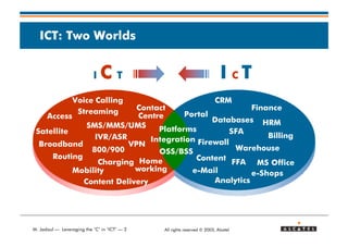 Leveraging the C in ICT (2003)