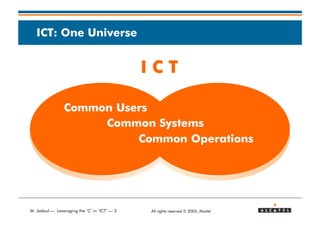 Leveraging the C in ICT (2003)