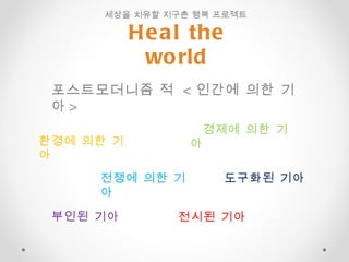 세상을 치유할 지구촌 행복 프로젝트  Heal the world 환경에 의한 기아 포스트모더니즘 적  < 인간에 의한 기아 >  전쟁에 의한 기아 경제에 의한 기아 부인된 기아 전시된 기아 도구화된 기아 