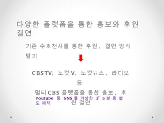 다양한 플랫폼을 통한 홍보와 후원 결연  CBSTV,  노컷 V,  노컷뉴스 ,  라디오 등  멀티 CBS 플랫폼을 통한 홍보 ,  후원 결연 기존 수호천사를 통한 후원 ,  결연 방식 탈피 Youtube  등  SNS 를 겨냥한  3~5 분 용 별도 제작 