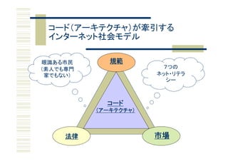 コード（アーキテクチャ）が牽引する
 コ ド（ア キテクチャ）が牽引する
 インターネット社会モデル

眼識ある市民       規範
（素人でも専門                 ７つの
 家でもない）               ネット・リテラ
                         シ
                         シー



            コード
          （アーキテクチャ）



     法律               市場
 