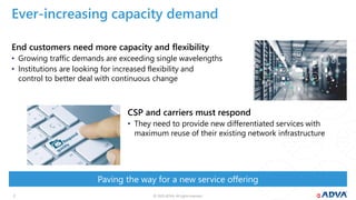 Introducing spectrum as a service | PDF
