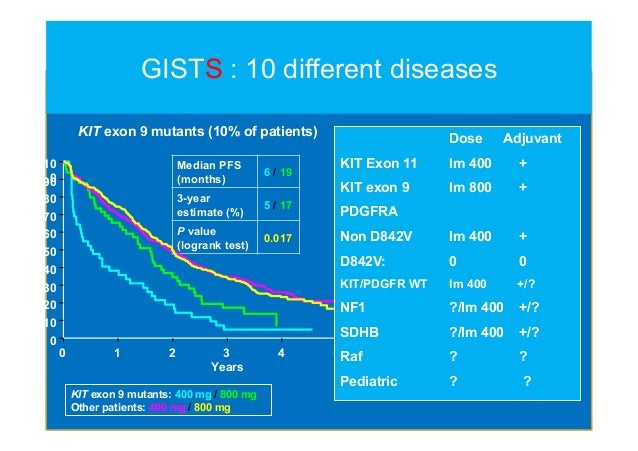 4èmes rencontres pluridisciplinaires de diagnostic prénatal