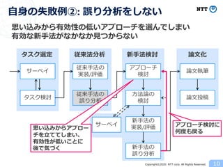 Copyright©2020 NTT corp. All Rights Reserved.
思い込みから有効性の低いアプローチを選んでしまい
有効な新手法がなかなか見つからない
10
自身の失敗例②: 誤り分析をしない
従来法分析
サーベイ
タスク検討
従来手法の
実装/評価
従来手法の
誤り分析
アプローチ
検討
新手法の
実装/評価
新手法の
誤り分析
論文執筆
方法論の
検討
サーベイ
論文投稿
新手法検討 論文化
思い込みからアプロー
チを立ててしまい、
有効性が低いことに
後で気づく
アプローチ検討に
何度も戻る
タスク選定
 