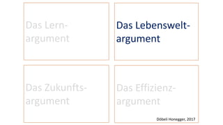Das Lern-
argument
Das Lebenswelt-
argument
Das Zukunfts-
argument
Das Effizienz-
argument
Döbeli Honegger, 2017
 