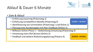 Ablauf & Dauer 6 Monate
• Ziele & Ablauf
• Einführung eLearning (Präsenztag 1)
• Einführung Lernplattform Moodle (Präsenztag 2)
• Identifizierung von Lerninhalten (Präsenztag 1 und Online 1)
• Planung eines Kurskonzeptes mit Peer Feedback (Online 1)
• Reflexion Online-Phase 1 – Vorbereitung Umsetzung (Präsenztag 3)
• Umsetzung eines (Teil-)Kurses (Online 2)
• Feedback und weitere Realisierungsplanung (Präsenz 4)
12/2017 – 02/2018
03/2018 – 05/2018
 
