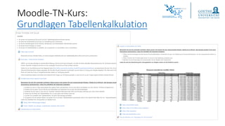Moodle-TN-Kurs:
Grundlagen Tabellenkalkulation
 