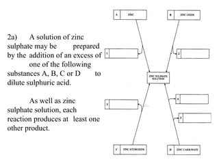 2a) A solution of zinc  sulphate may be  prepared by the  addition of an excess of  one of the following  substances A, B, C or D  to dilute sulphuric acid. As well as zinc  sulphate solution, each  reaction produces at  least one other product. 