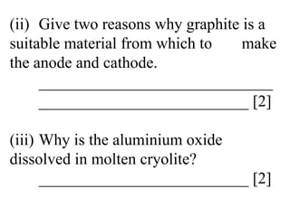 (ii) Give two reasons why graphite is a  suitable material from which to  make the anode and cathode. _____________________________ __________________________ [2] (iii) Why is the aluminium oxide  dissolved in molten cryolite? __________________________ [2] 