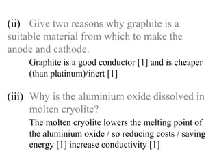 (ii) Give two reasons why graphite is a  suitable material from which to make the  anode and cathode. Graphite is a good conductor [1] and is cheaper  (than platinum)/inert [1] (iii) Why is the aluminium oxide dissolved in  molten cryolite? The molten cryolite lowers the melting point of   the aluminium oxide / so reducing costs / saving  energy [1] increase conductivity [1] 